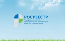 Использование территории